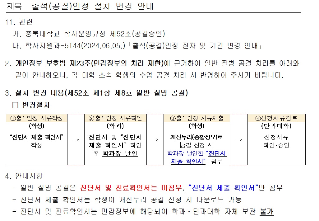 출석(공결)인정 절차 변경 안내.jpg