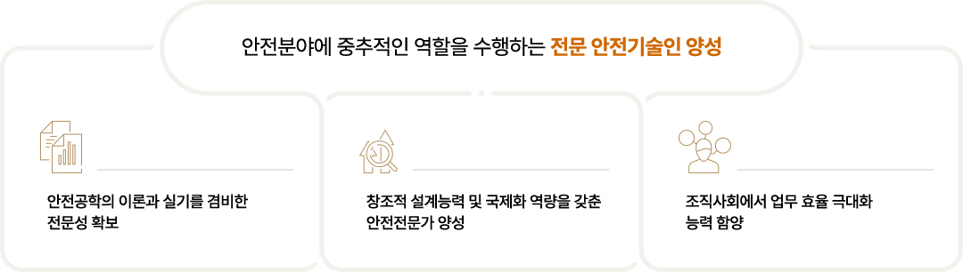 비전 및 교육 목표